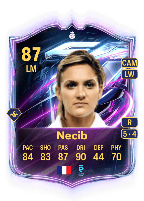 Louisa Necib