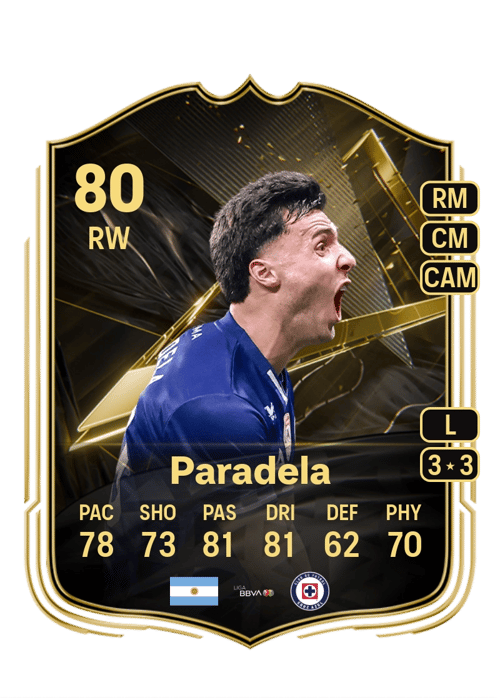 José Paradela