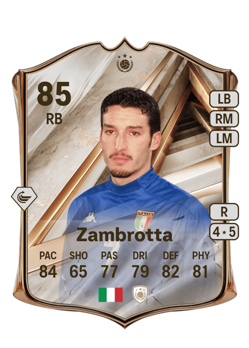 Gianluca Zambrotta