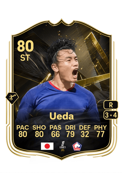 Ayase Ueda