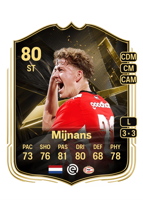 Sven Mijnans