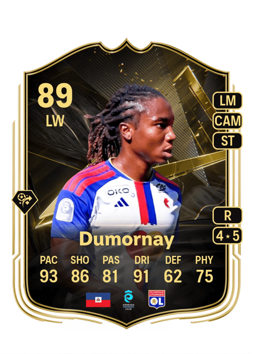 Melchie Dumornay