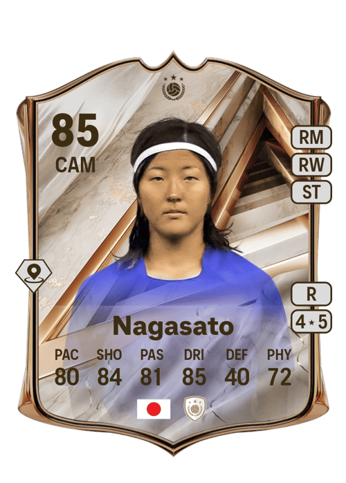 Yuki Nagasato