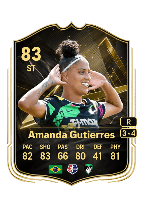 Amanda Gutierres