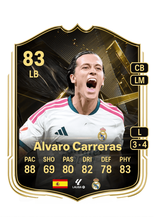 Álvaro Carreras