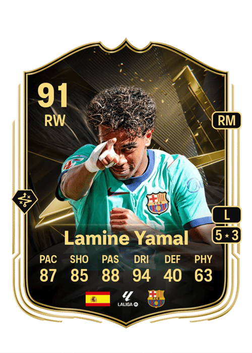 Lamine Yamal