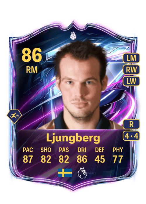 Freddie Ljungberg