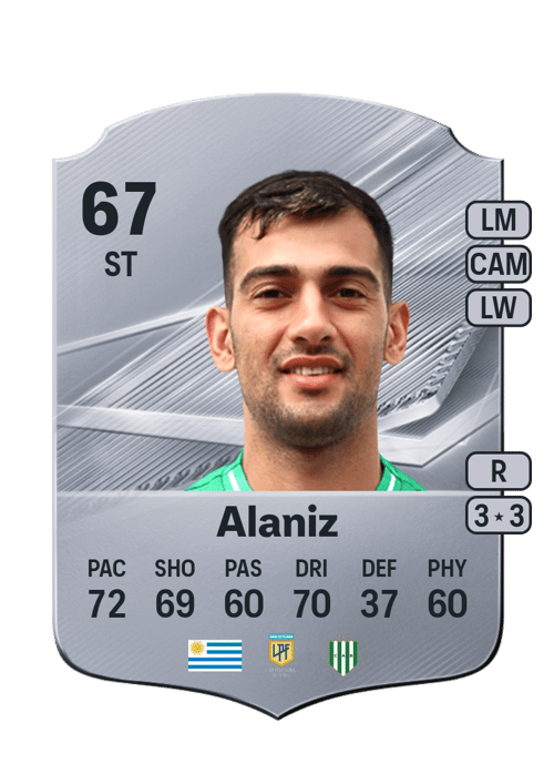 Agustín Alaniz