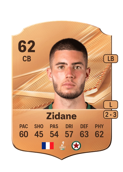 Elyaz Zidane