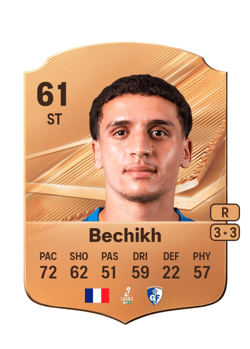 Mohamed Bechikh