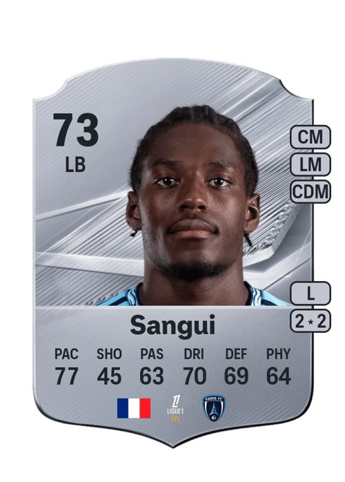 Nhoa Sangui