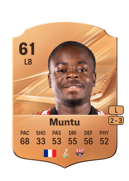 Vimoj Muntu