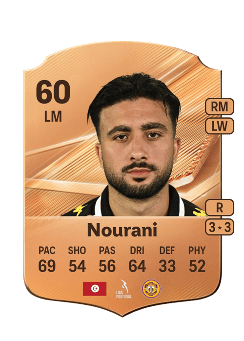 Motez Nourani