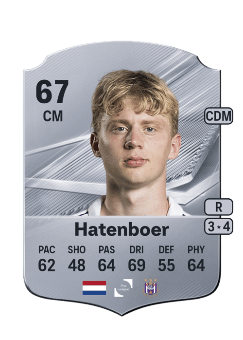 Cedric Hatenboer