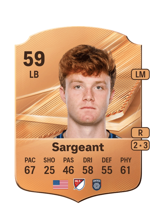 Kieran Sargeant