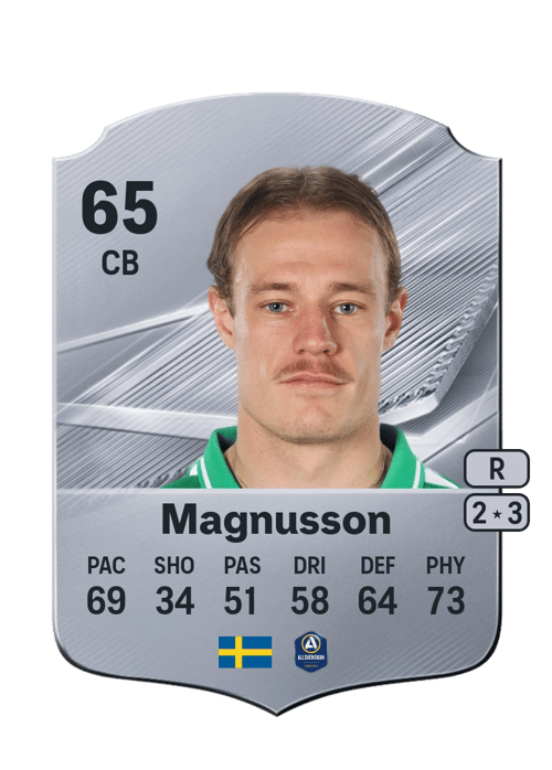 Herman Magnusson