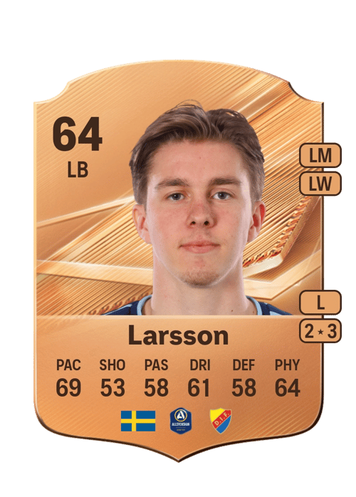 Max Larsson