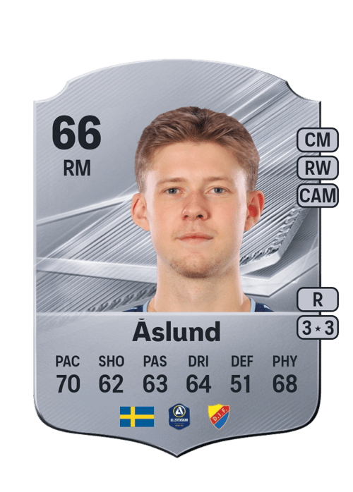 Patric Åslund