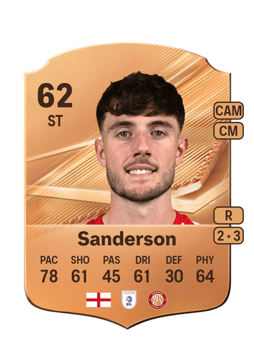 Olly Sanderson