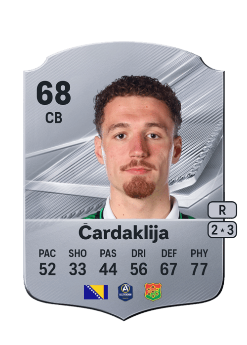 Anes Čardaklija