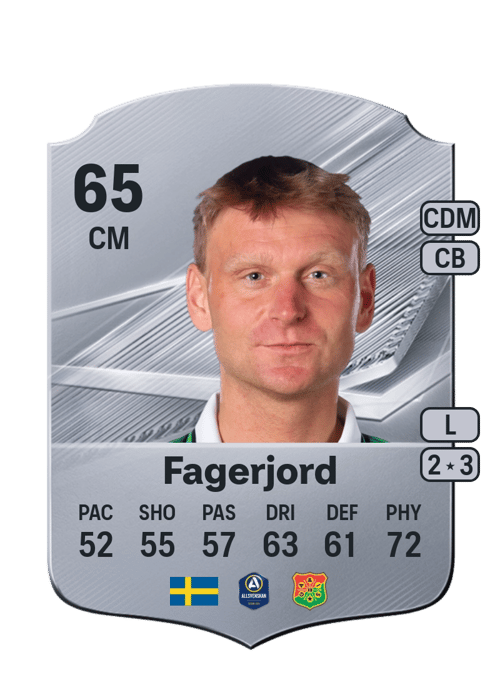 Joackim Fagerjord