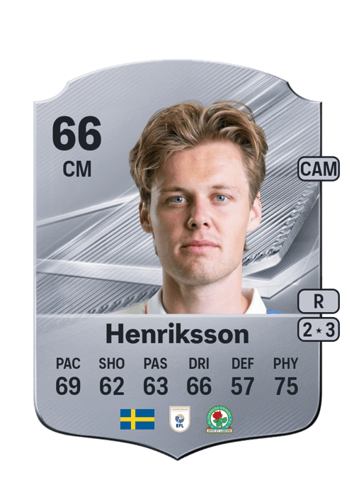 Axel Henriksson