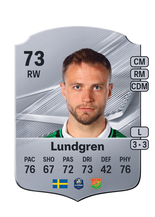 Gustav Lundgren