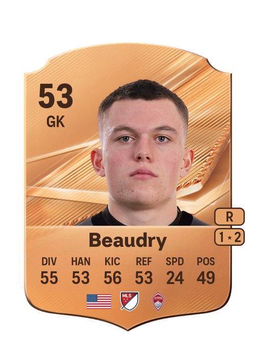 Adam Beaudry