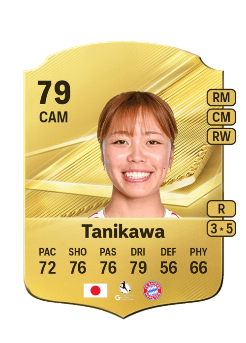 Momoko Tanikawa