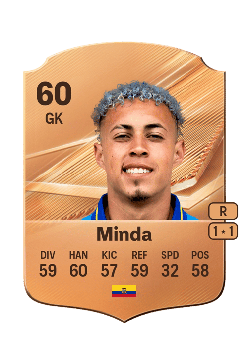 Ethan Minda