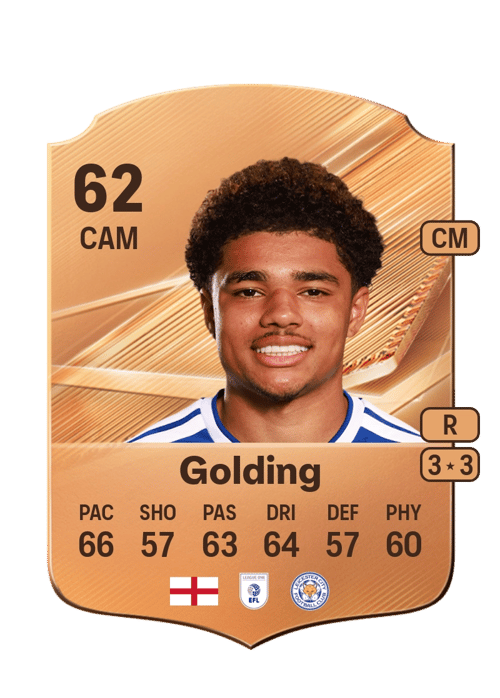 Michael Golding