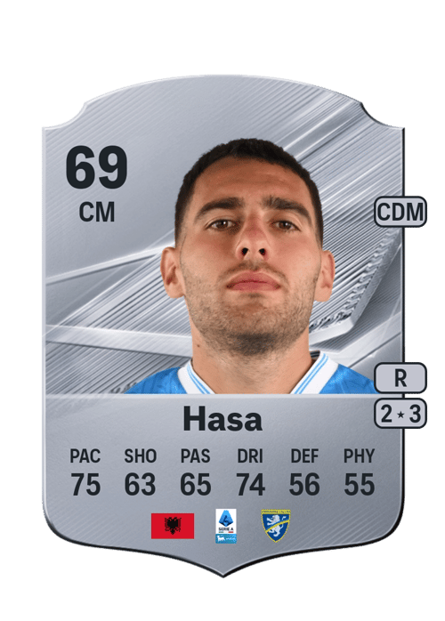 Luis Hasa