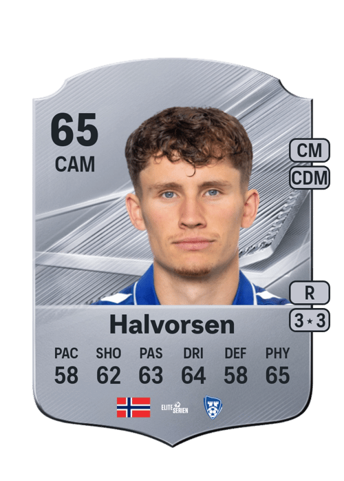 Victor Emanuel Halvorsen