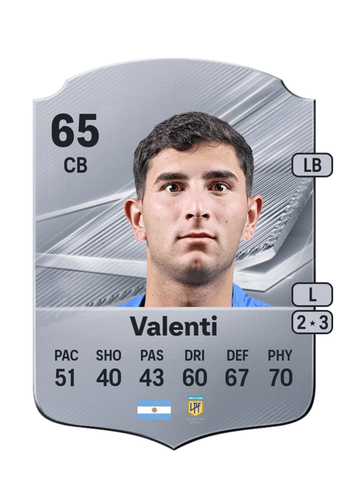 Matías Valenti