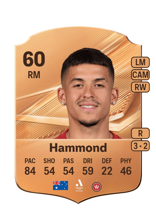 Aydan Hammond
