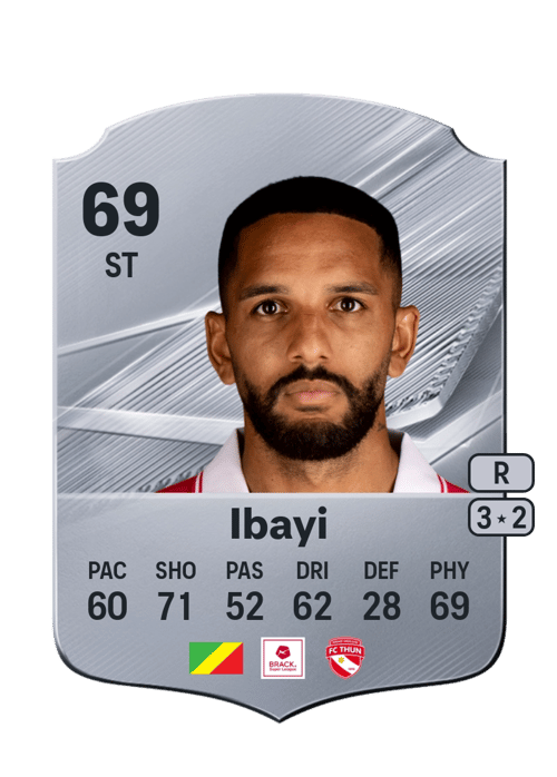 Christopher Ibayi