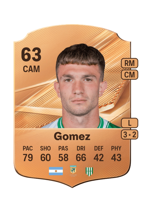 Lautaro Gomez