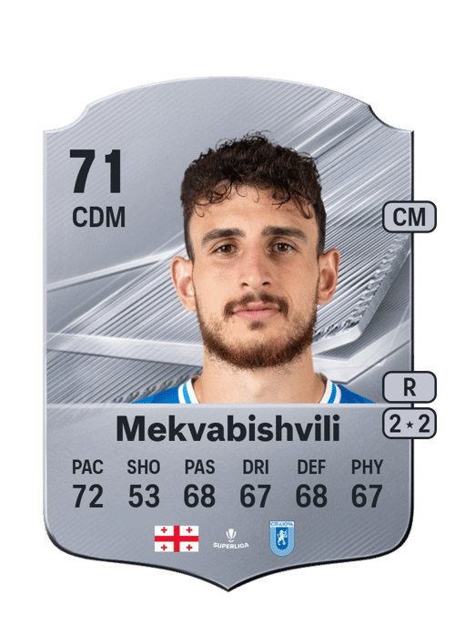 Anzor Mekvabishvili