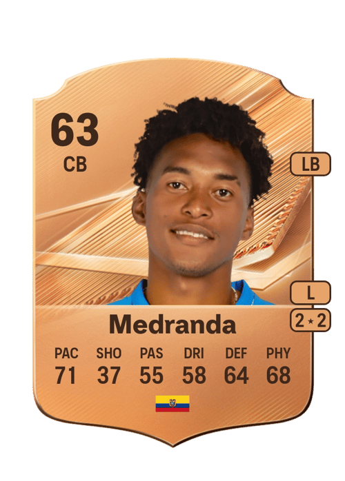 Marlon Medranda