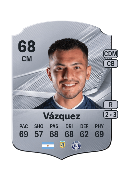 Kevin Vázquez