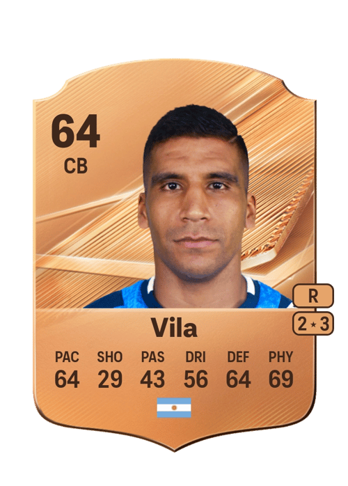 Julio Vila