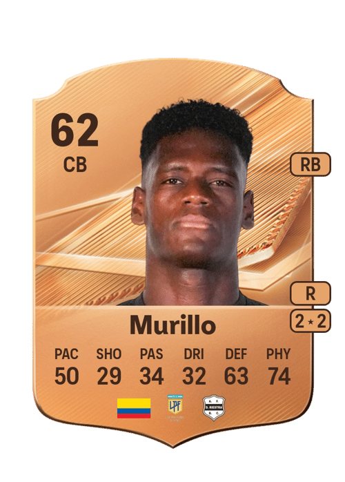 Yeison Murillo