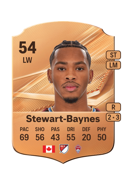 Kimani Stewart-Baynes