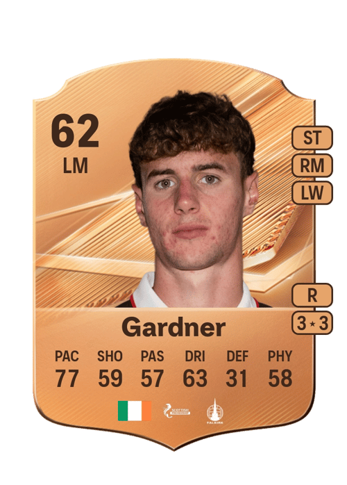Joe Gardner