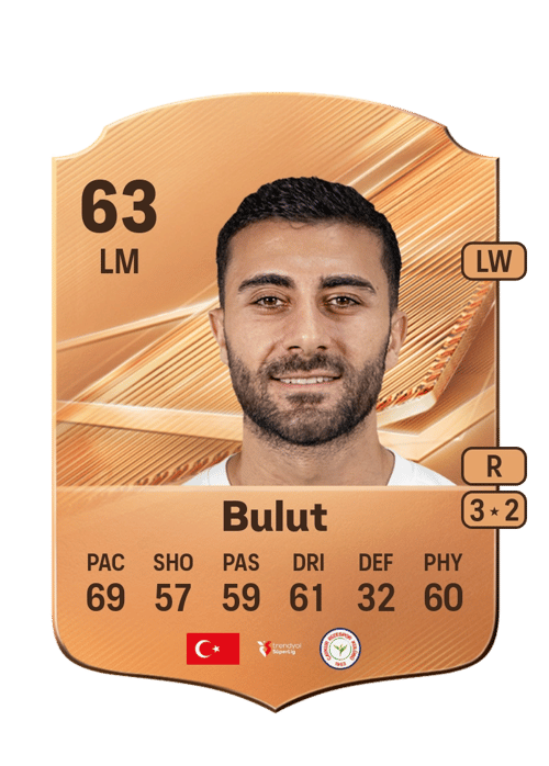 Emrecan Bulut