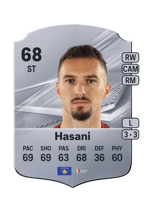 Florent Hasani