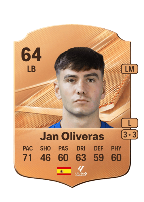 Jan Oliveras