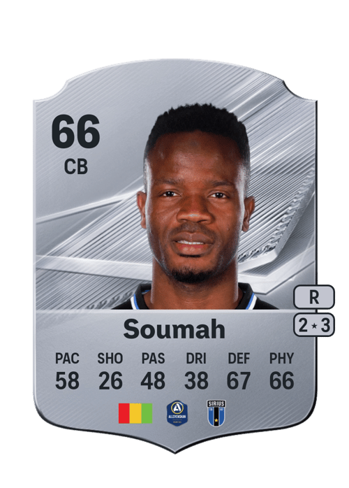 Mohamed Soumah