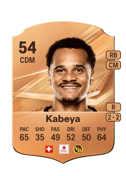 Benjamin Kabeya