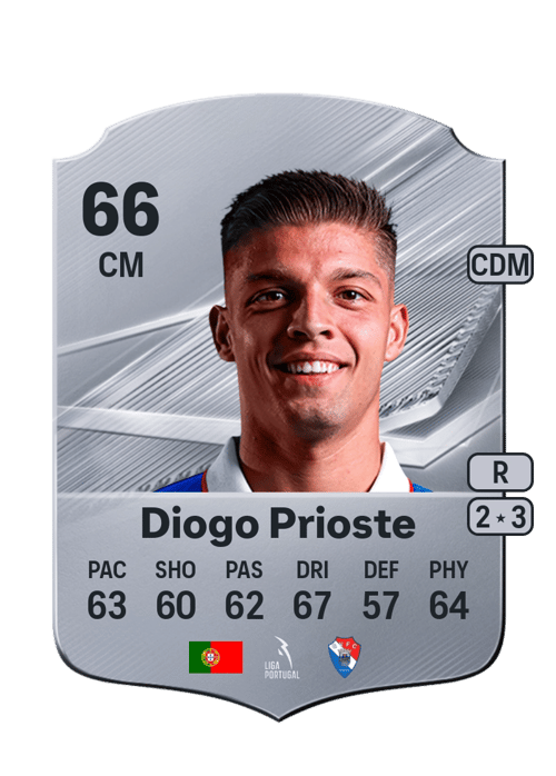 Diogo Prioste
